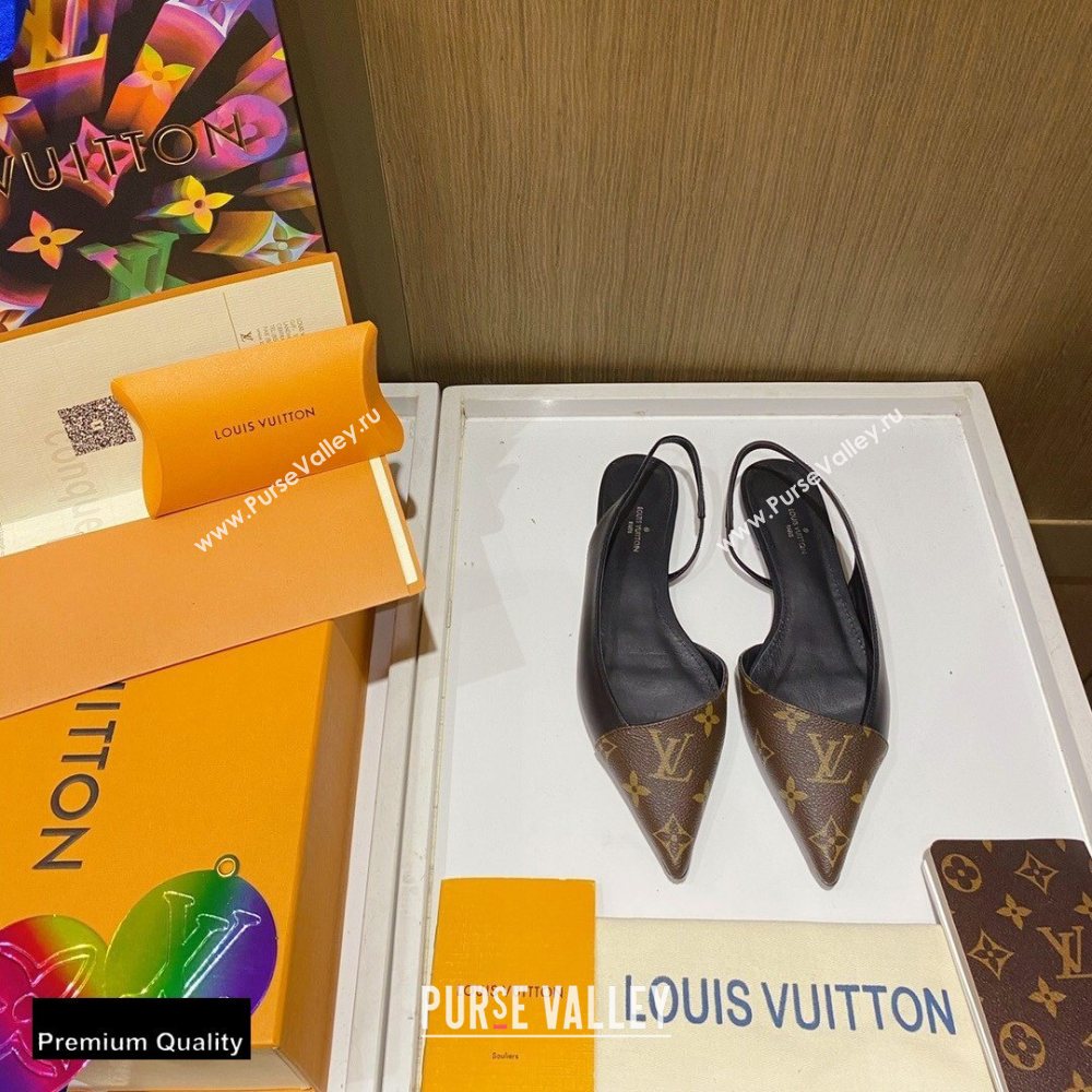 Louis Vuitton Cherie Flat Slingback Ballerinas 2020 (siya-20082035)