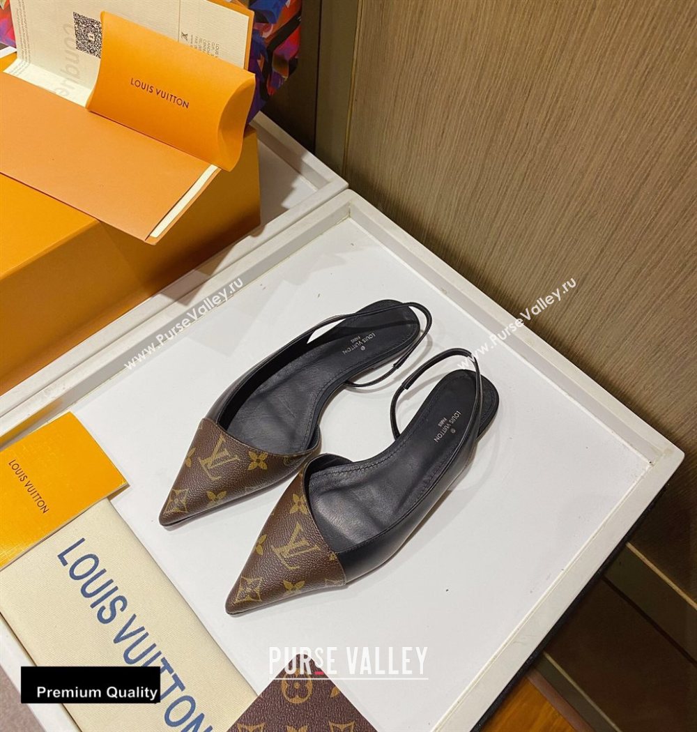 Louis Vuitton Cherie Flat Slingback Ballerinas 2020 (siya-20082035)