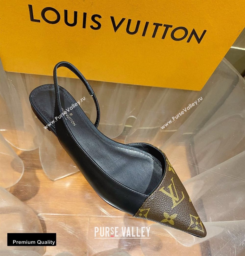 Louis Vuitton Cherie Flat Slingback Ballerinas 2020 (siya-20082035)