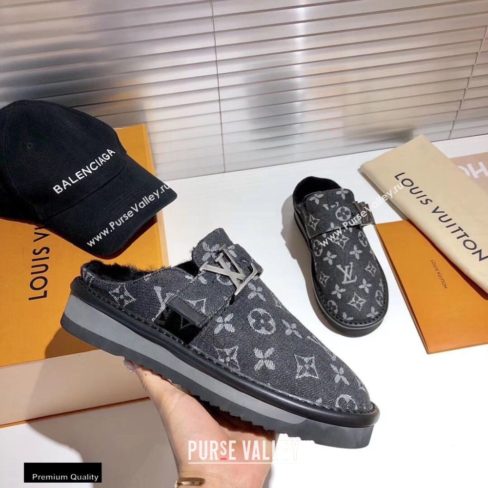 Louis Vuitton Shearling LV Cozy Mules 13 2020 (modeng-20112113)
