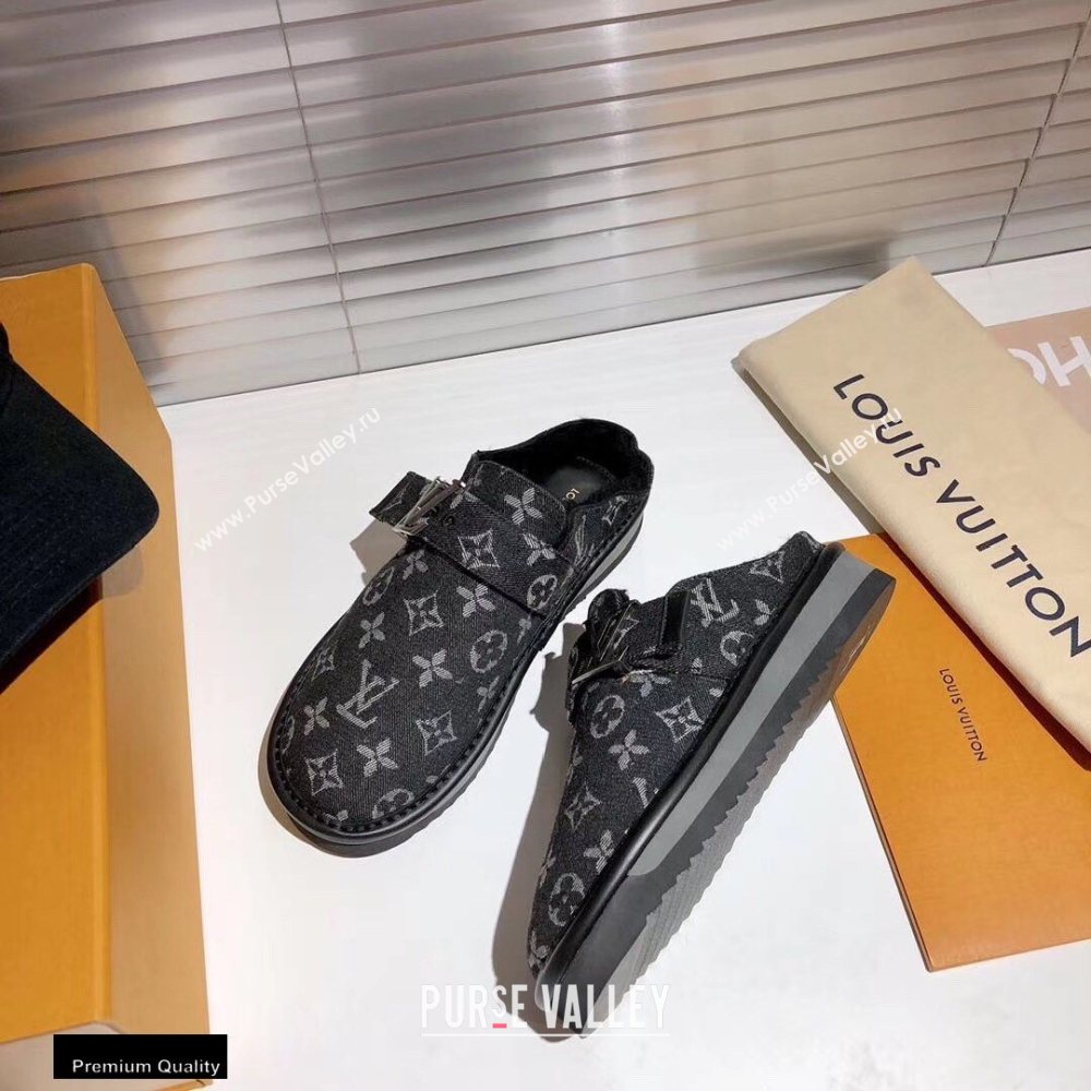 Louis Vuitton Shearling LV Cozy Mules 13 2020 (modeng-20112113)