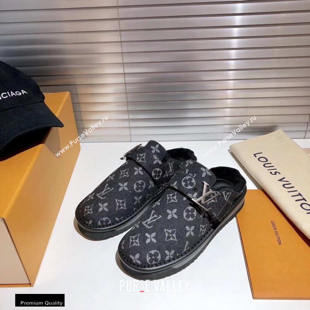 Louis Vuitton Shearling LV Cozy Mules 13 2020 (modeng-20112113)