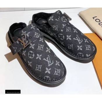 Louis Vuitton Shearling LV Cozy Mules 13 2020 (modeng-20112113)