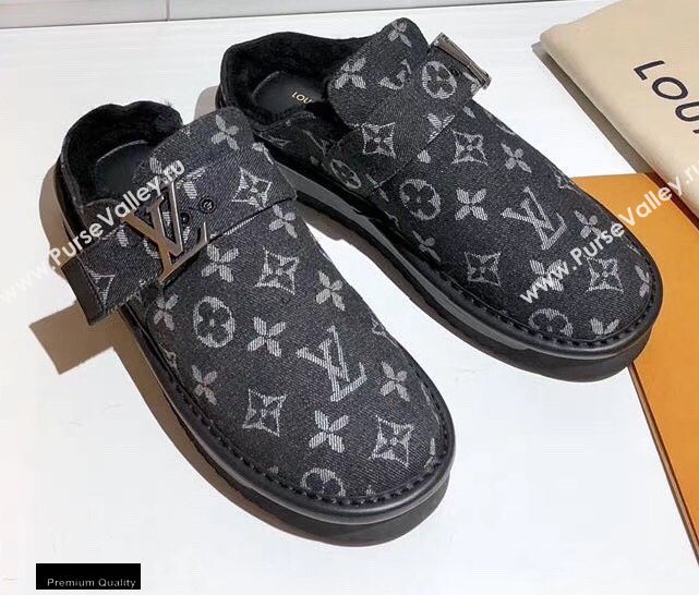 Louis Vuitton Shearling LV Cozy Mules 13 2020 (modeng-20112113)