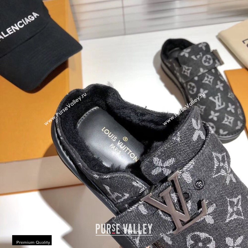 Louis Vuitton Shearling LV Cozy Mules 13 2020 (modeng-20112113)