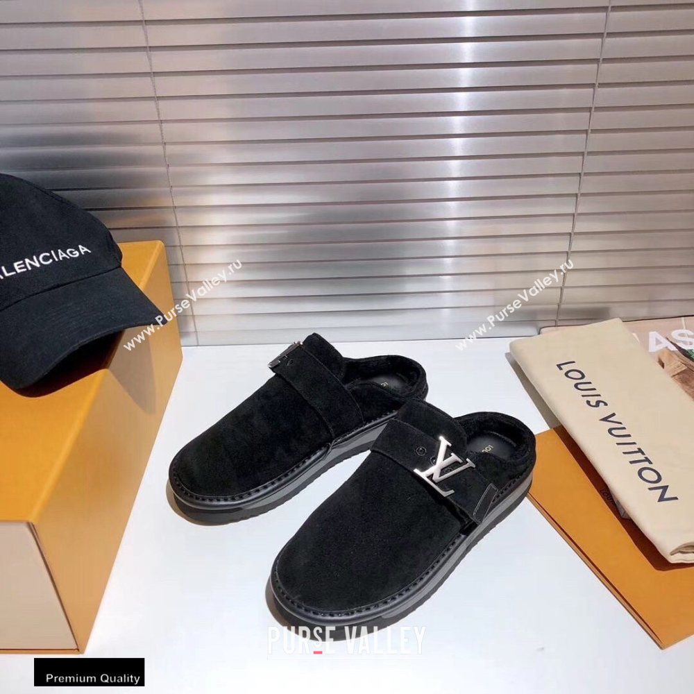 Louis Vuitton Shearling LV Cozy Mules 03 2020 (modeng-20112103)