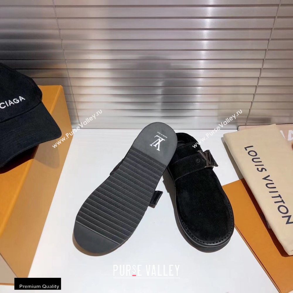 Louis Vuitton Shearling LV Cozy Mules 03 2020 (modeng-20112103)