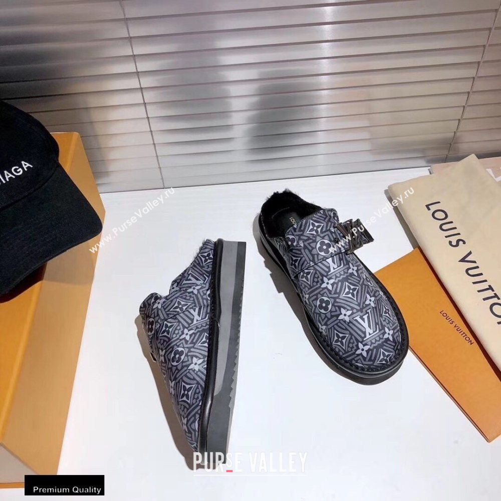 Louis Vuitton Shearling LV Cozy Mules 04 2020 (modeng-20112104)