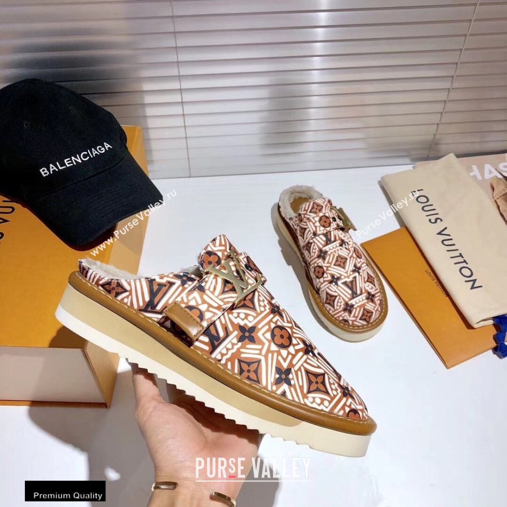 Louis Vuitton Shearling LV Cozy Mules 06 2020 (modeng-20112106)