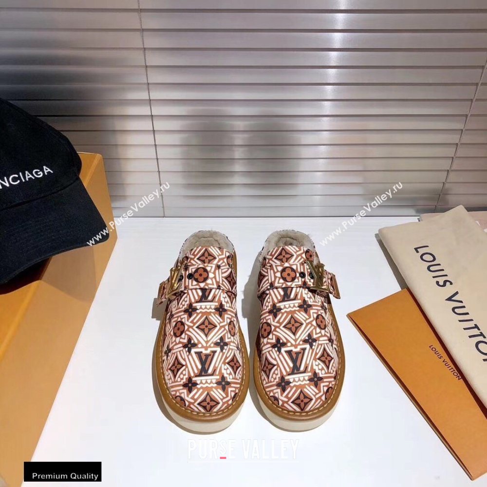 Louis Vuitton Shearling LV Cozy Mules 06 2020 (modeng-20112106)
