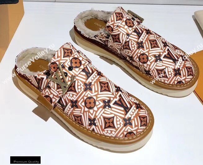 Louis Vuitton Shearling LV Cozy Mules 06 2020 (modeng-20112106)