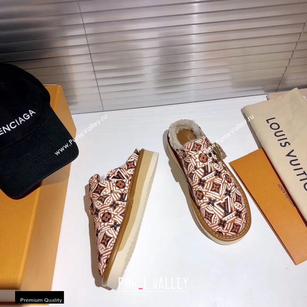 Louis Vuitton Shearling LV Cozy Mules 06 2020 (modeng-20112106)