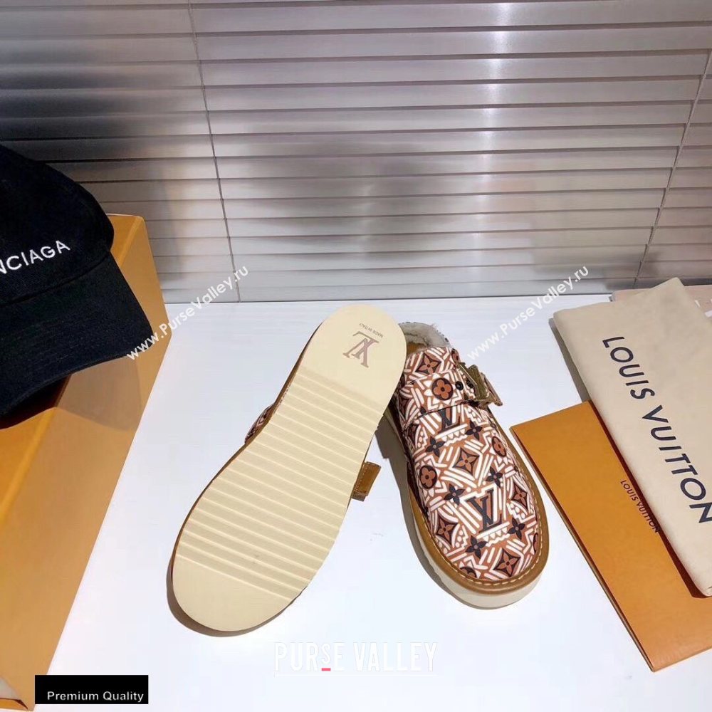 Louis Vuitton Shearling LV Cozy Mules 06 2020 (modeng-20112106)