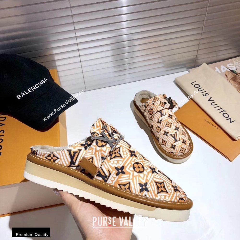 Louis Vuitton Shearling LV Cozy Mules 07 2020 (modeng-20112107)