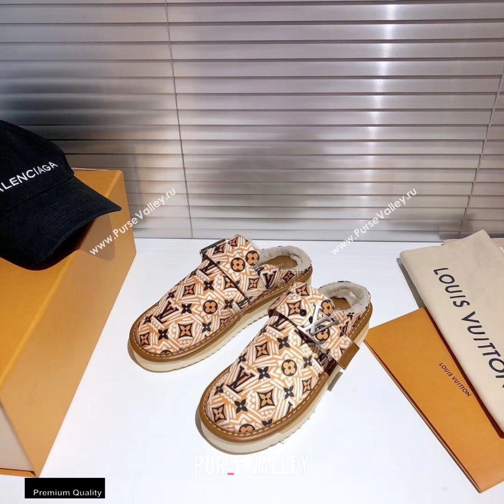 Louis Vuitton Shearling LV Cozy Mules 07 2020 (modeng-20112107)