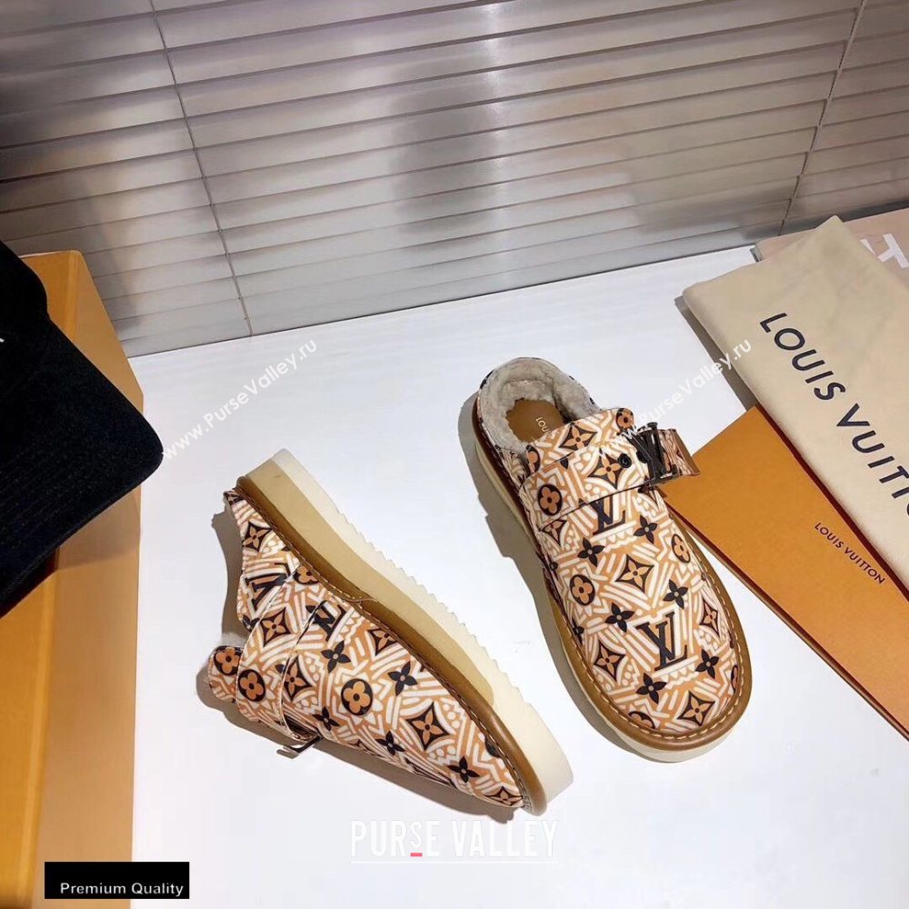 Louis Vuitton Shearling LV Cozy Mules 07 2020 (modeng-20112107)