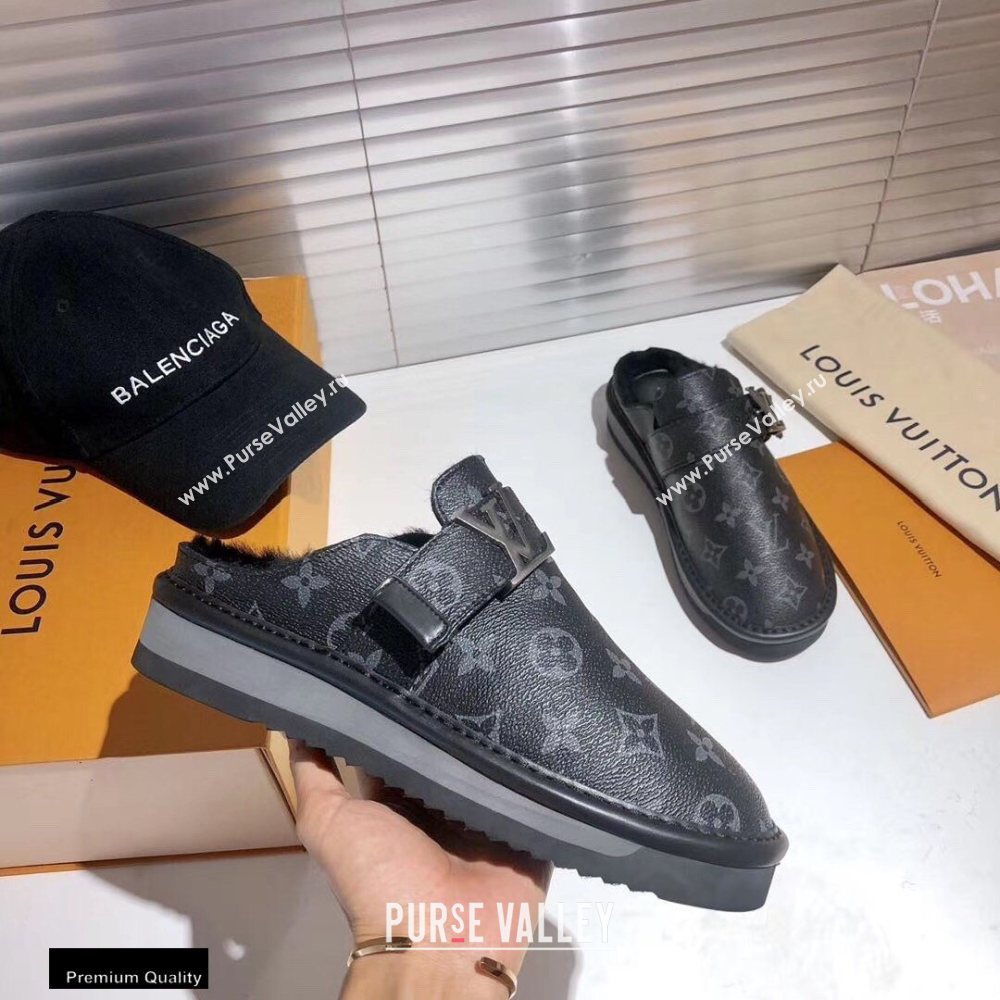 Louis Vuitton Shearling LV Cozy Mules 11 2020 (modeng-20112111)