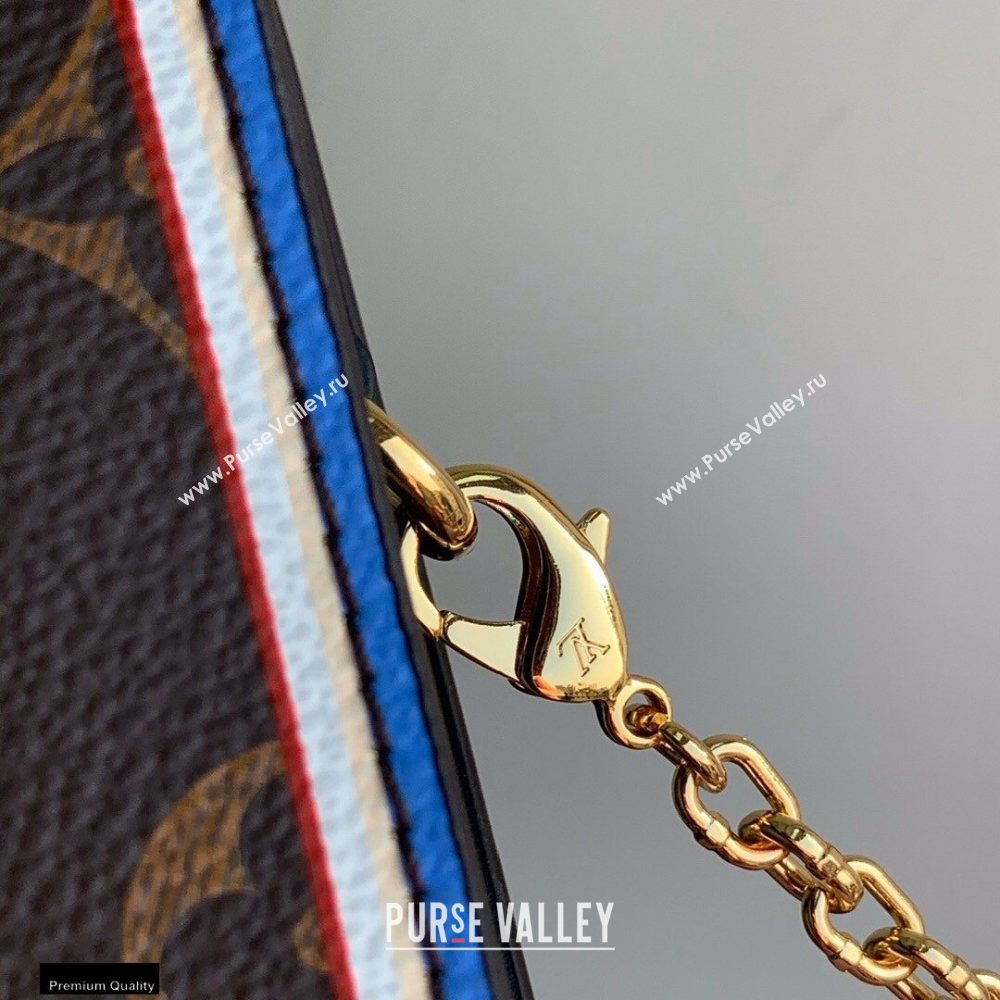 Louis Vuitton Game On Chain Bag M80226 2021 (gaoshang-20121606)