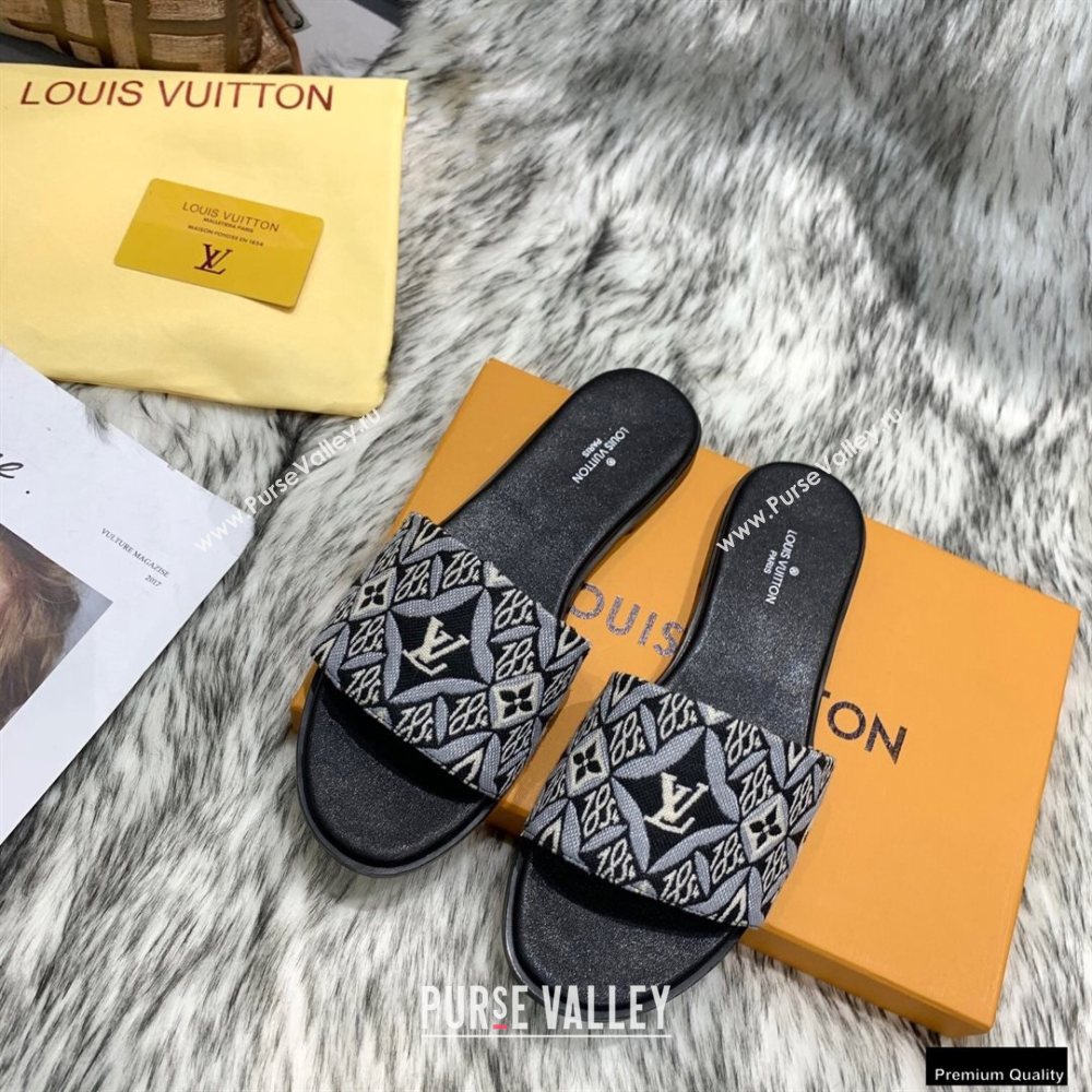 Louis Vuitton Since 1854 Lock It Flat Mules 01 2020 (modeng-20122311)