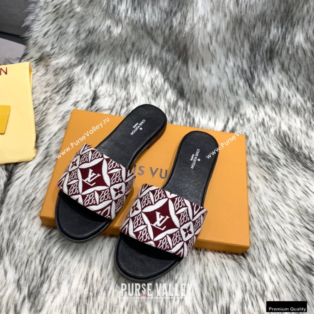 Louis Vuitton Since 1854 Lock It Flat Mules 02 2020 (modeng-20122312)