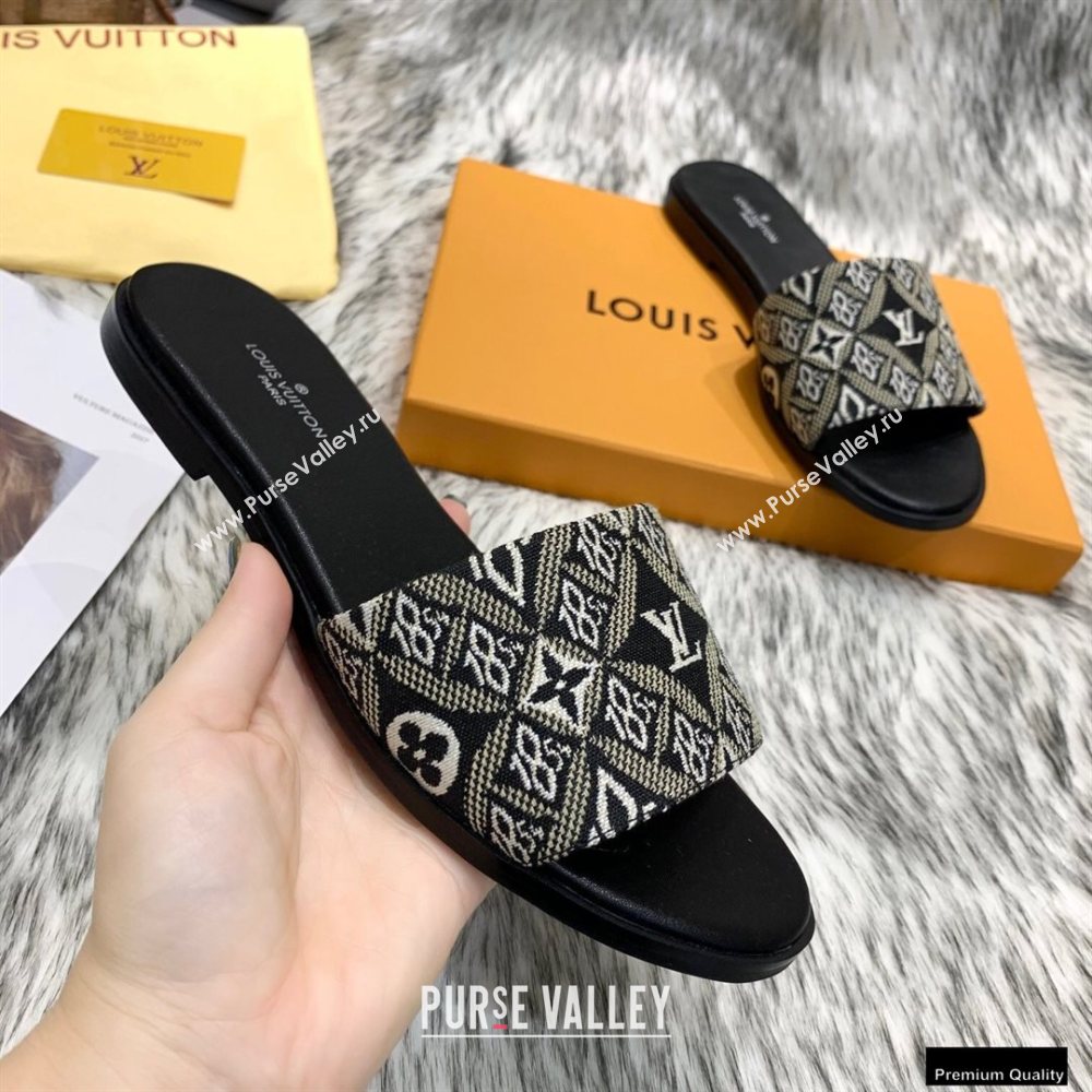 Louis Vuitton Since 1854 Lock It Flat Mules 03 2020 (modeng-20122313)