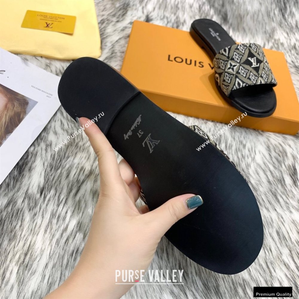 Louis Vuitton Since 1854 Lock It Flat Mules 03 2020 (modeng-20122313)