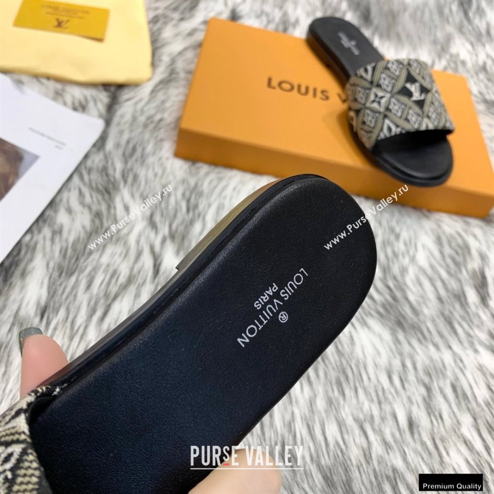 Louis Vuitton Since 1854 Lock It Flat Mules 03 2020 (modeng-20122313)