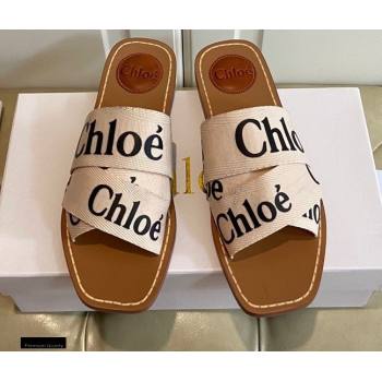 Chloe Logo Print Woody Flat Mules in Canvas 01 2021 (modeng-21030479)