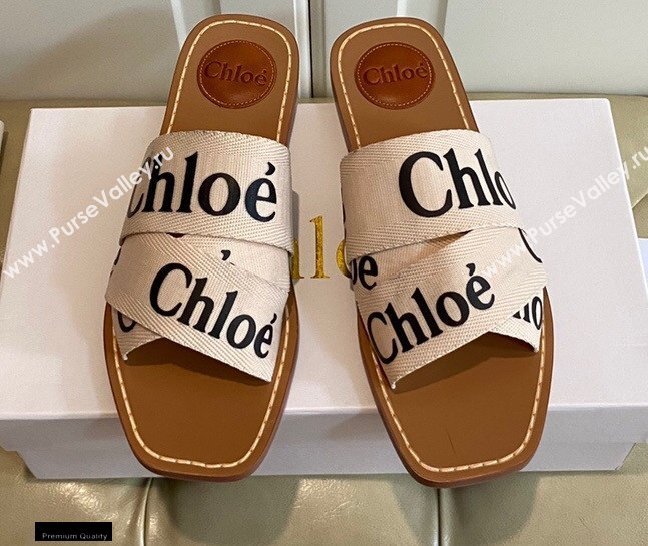 Chloe Logo Print Woody Flat Mules in Canvas 01 2021 (modeng-21030479)