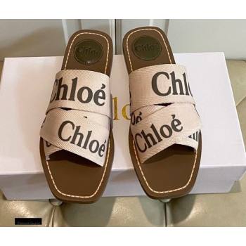 Chloe Logo Print Woody Flat Mules in Canvas 02 2021 (modeng-21030480)