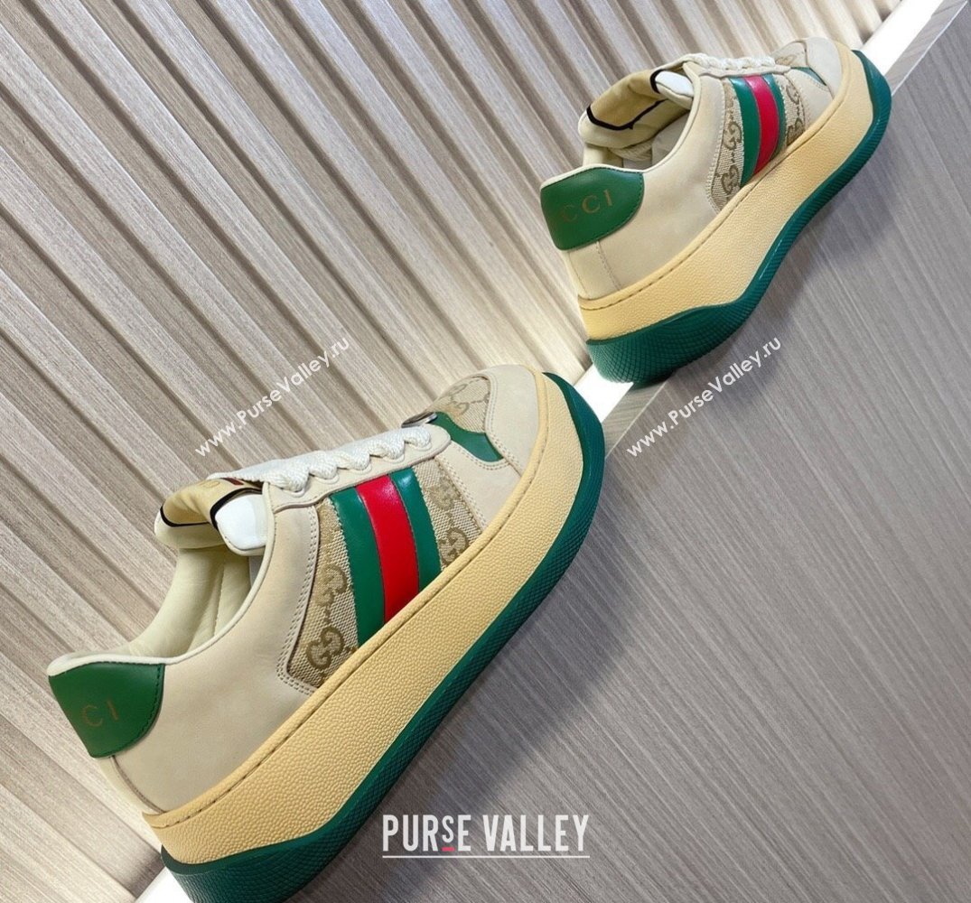 Gucci Web Screener GG Women/Men sneakers 02 2024 (modeng-24010502)