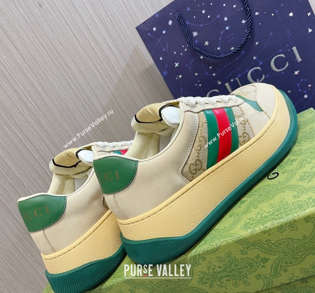 Gucci Web Screener GG Women/Men sneakers 02 2024 (modeng-24010502)