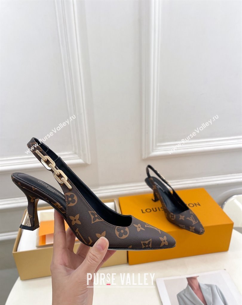 Louis Vuitton Heel 6.5cm Sparkle Slingback Pumps in Monogram Canvas 2024 (modeng-24010831)