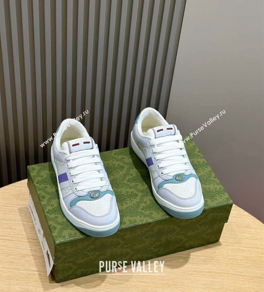 Gucci Mens Screener sneakers in GG Supreme canvas with Web 01 (shouhe-24011911)