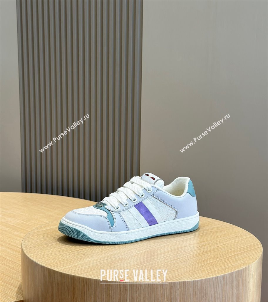 Gucci Mens Screener sneakers in GG Supreme canvas with Web 01 (shouhe-24011911)