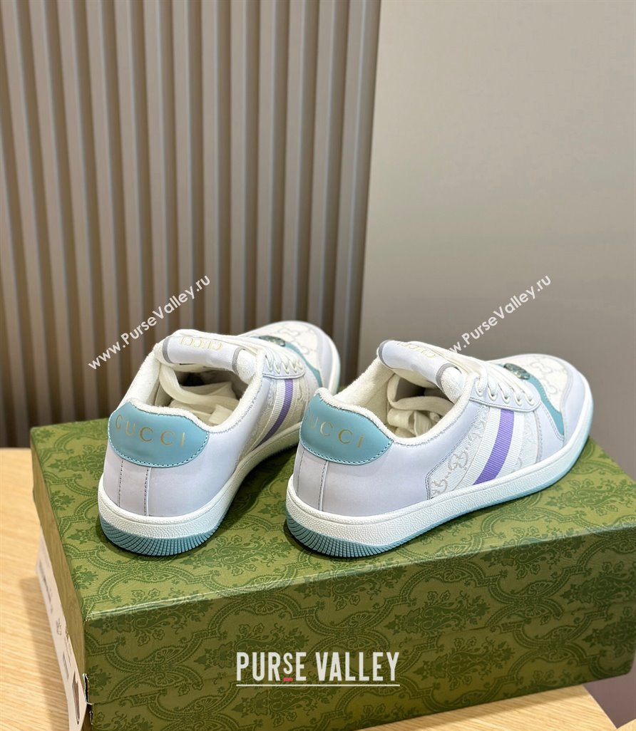 Gucci Mens Screener sneakers in GG Supreme canvas with Web 01 (shouhe-24011911)