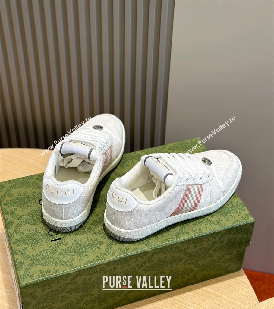 Gucci Mens Screener sneakers in GG Supreme canvas with Web 03 (shouhe-24011913)