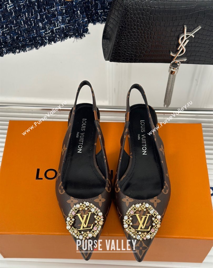 Louis Vuitton Heel 1.5cm LV Night Met Slingback Ballerinas in Monogram Canvas 2024 (modeng-24022234)