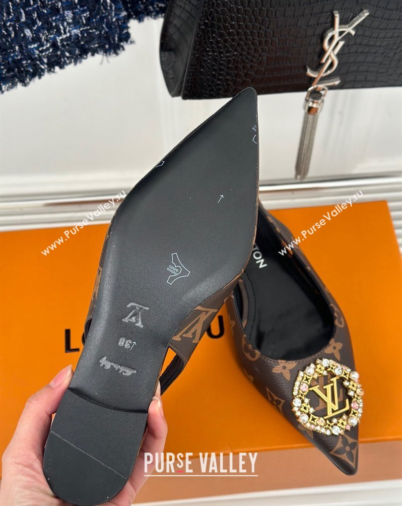 Louis Vuitton Heel 1.5cm LV Night Met Slingback Ballerinas in Monogram Canvas 2024 (modeng-24022234)