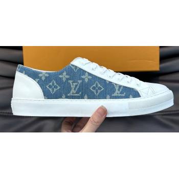 Louis Vuitton Mens Rivoli Sneakers 40 (shouhe-24030940)