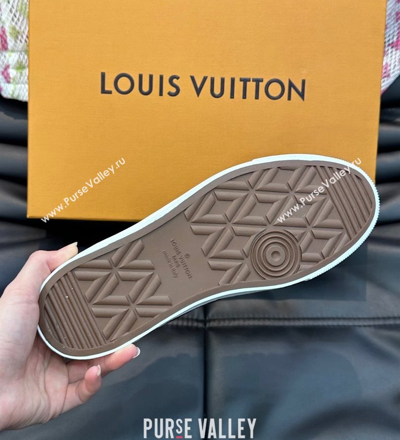 Louis Vuitton Mens Rivoli Sneakers 42 (shouhe-24030942)