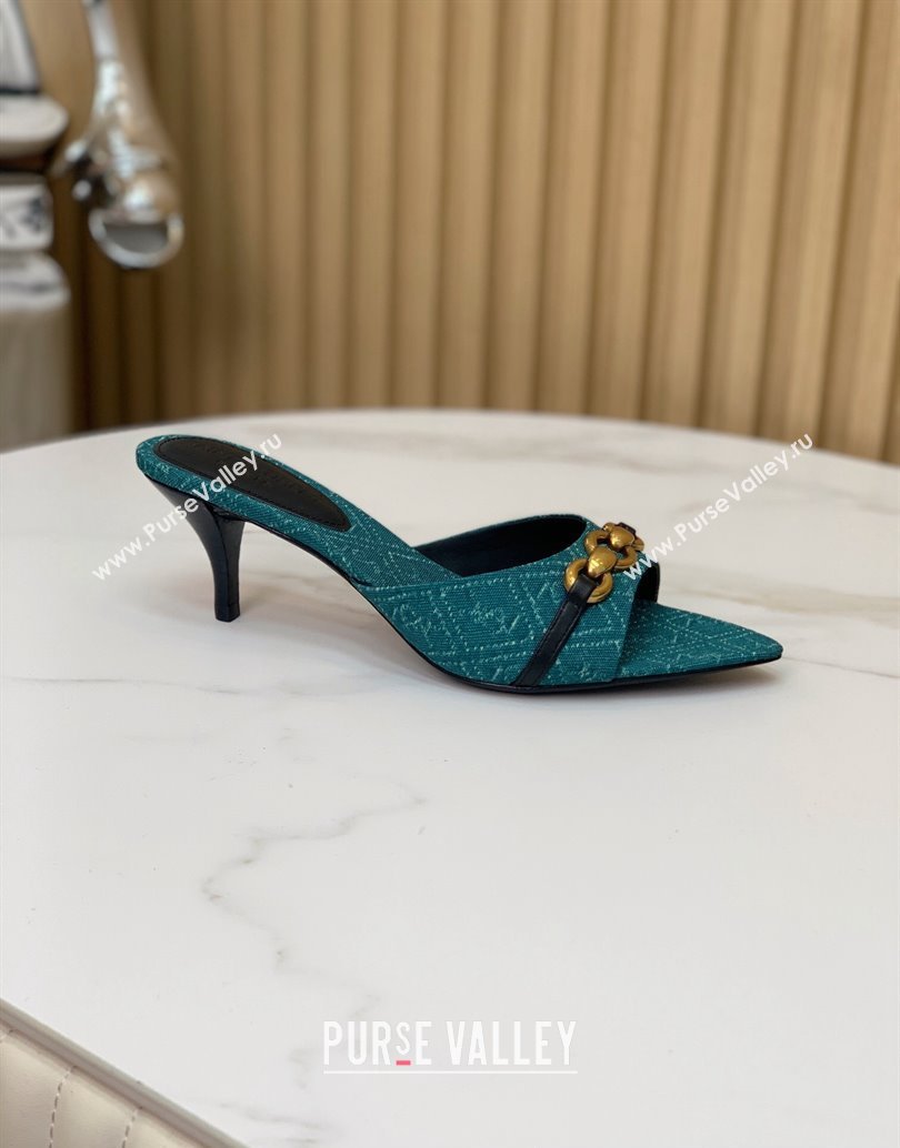 Saint Laurent Heel 4cm le maillon mules with a cable-link chain in Denim Green 2024 (modeng-24040726)
