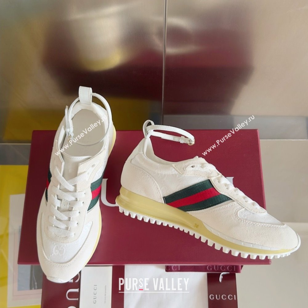 Gucci Re-Motion Sneaker in Suede GG Nylon 840291 White 2025 (KL-25051404)