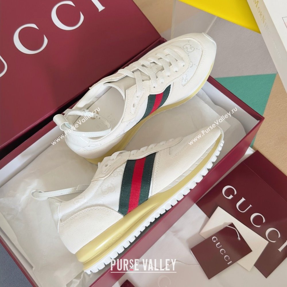 Gucci Re-Motion Sneaker in Suede GG Nylon 840291 White 2025 (KL-25051404)