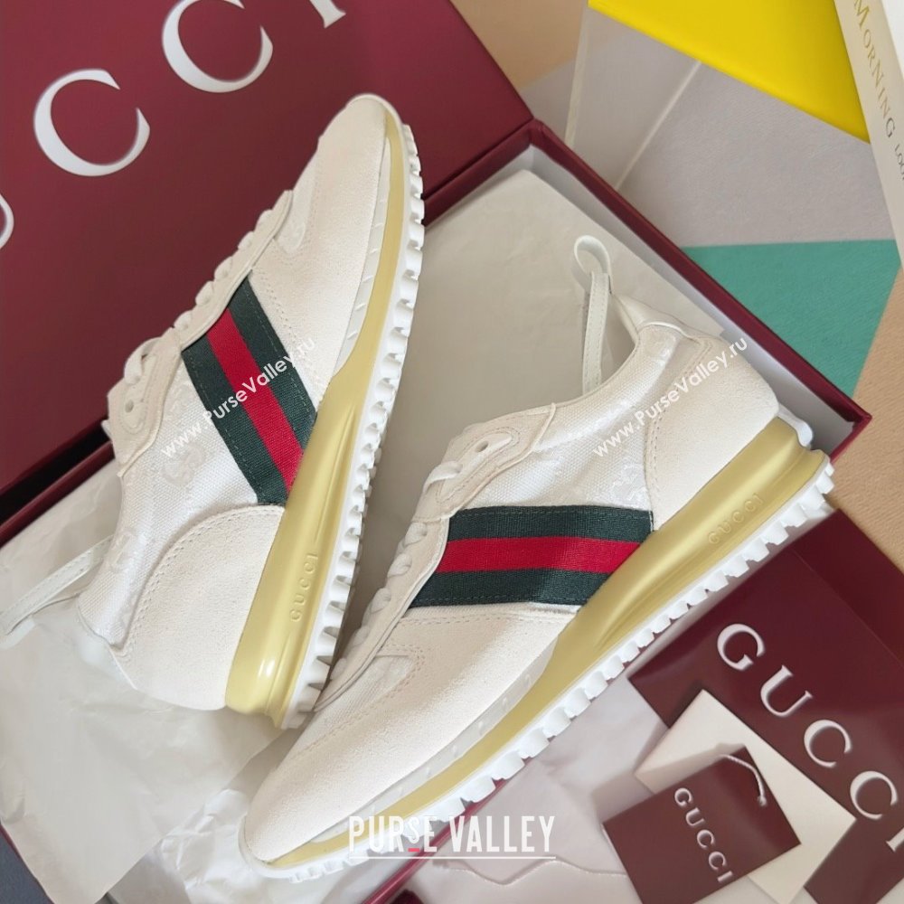 Gucci Re-Motion Sneaker in Suede GG Nylon 840291 White 2025 (KL-25051404)