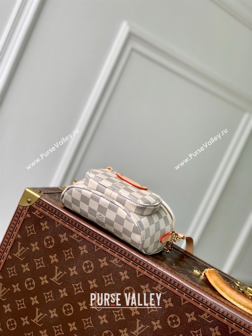 Louis Vuitton Mini Bumbag in Damier Azur Canvas N00130 2025 (K-25062401)