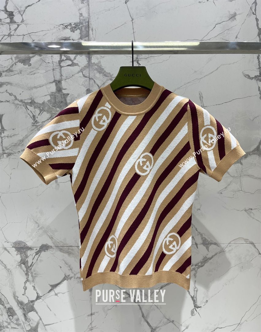 Gucci Wool Short-sleeved Sweater G072407 2025 (Q-25072407)