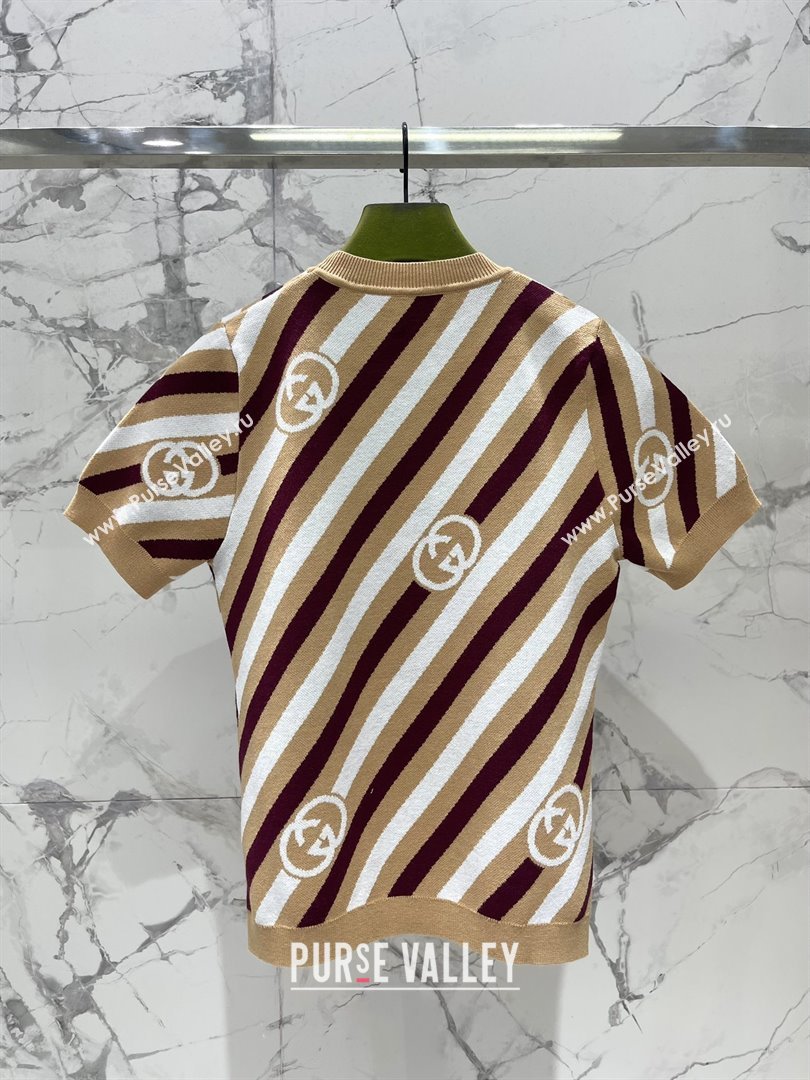 Gucci Wool Short-sleeved Sweater G072407 2025 (Q-25072407)