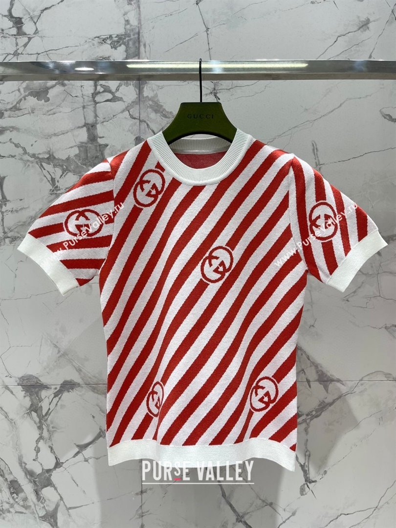 Gucci Wool Short-sleeved Sweater G072408 Red 2025 (Q-25072408)