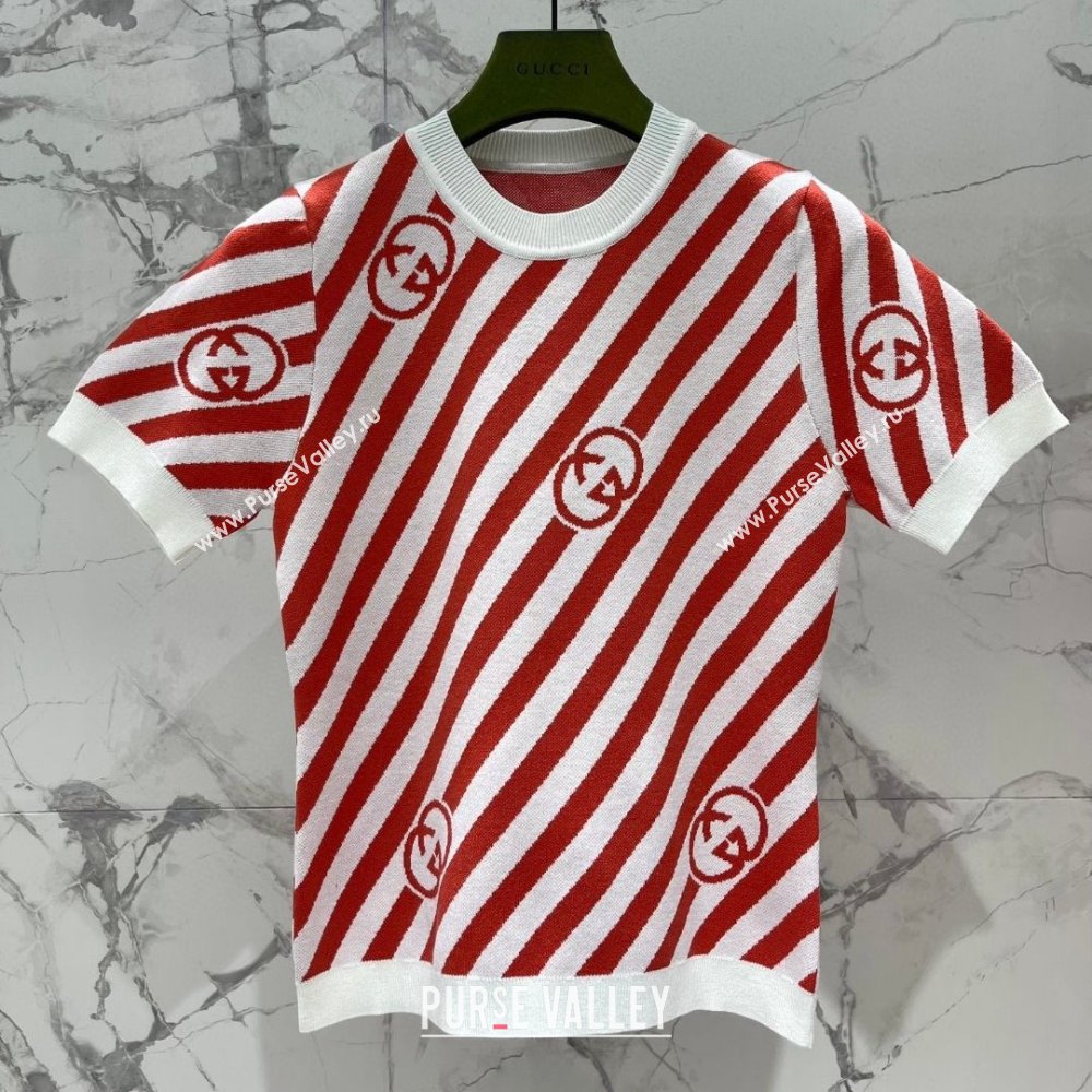 Gucci Wool Short-sleeved Sweater G072408 Red 2025 (Q-25072408)
